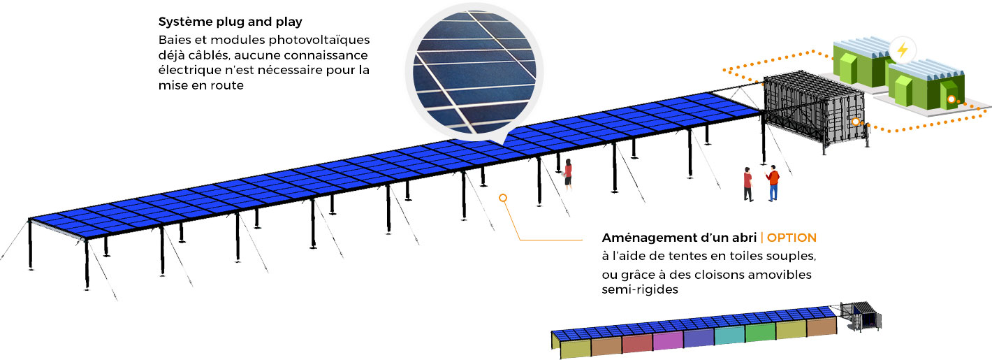 Containwatt On-Grid