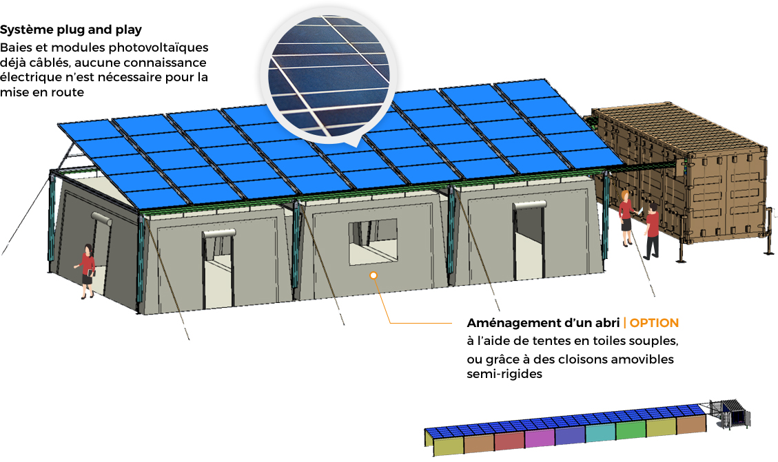 CONTAINWATT® Hospitality